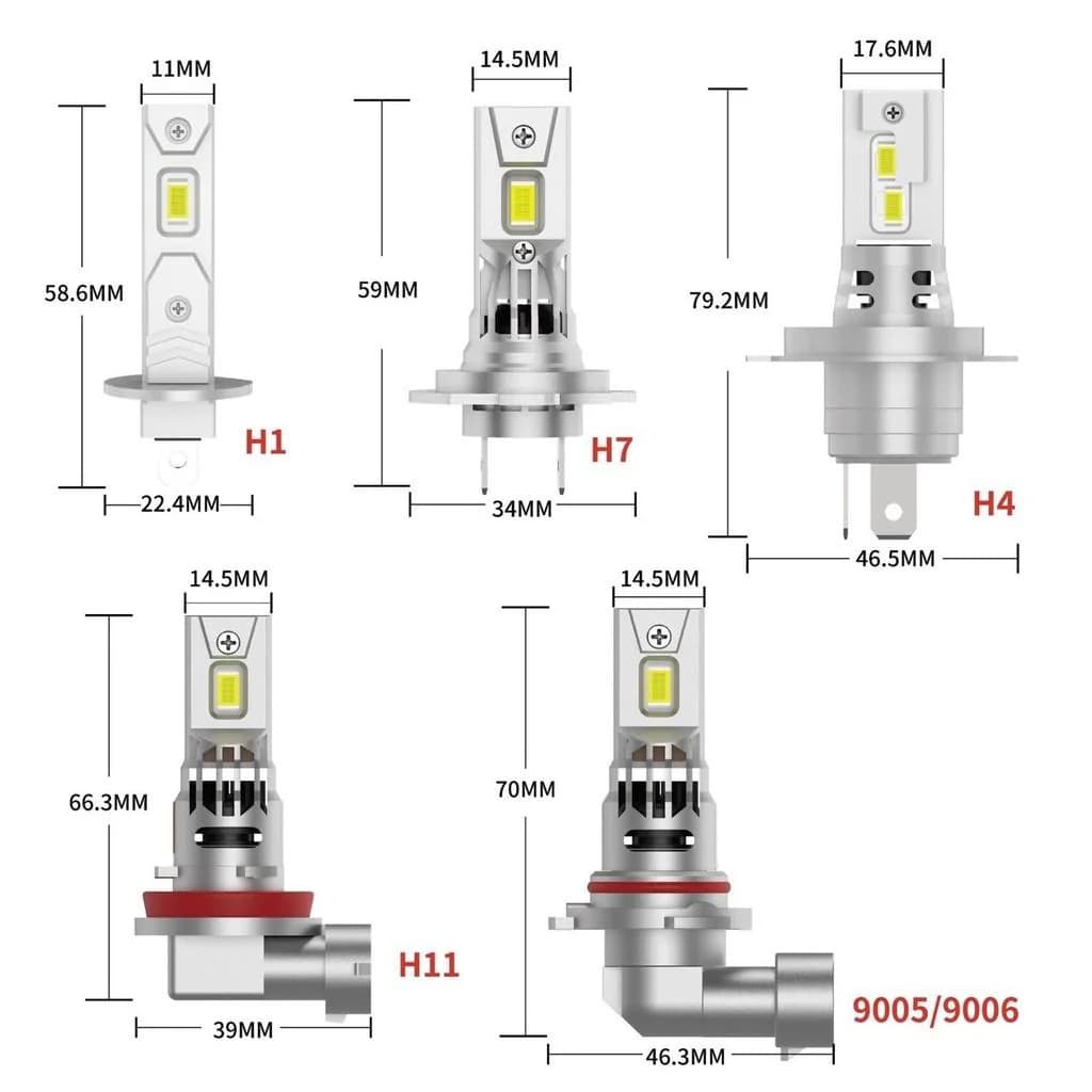 مقایسه انواع پایه هدلایت H1 H4 H7 و H11