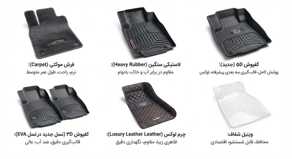 مقایسه جنس کفپوش خودرو